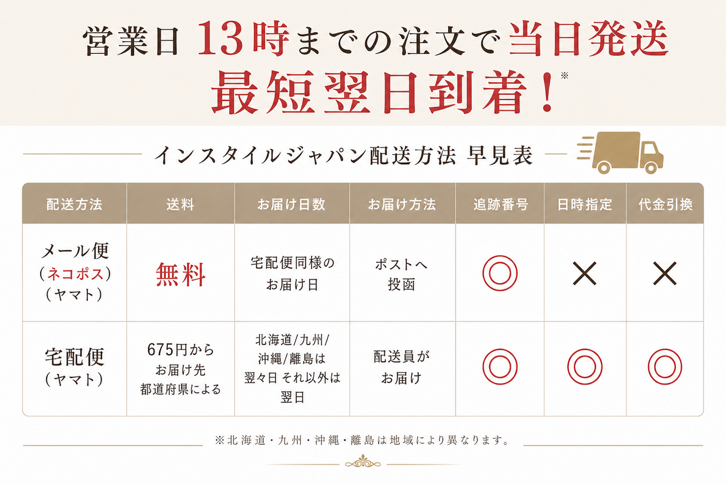 シェルフレンチ|上品なピンクベージュ×シェルフレンチネイルチップ